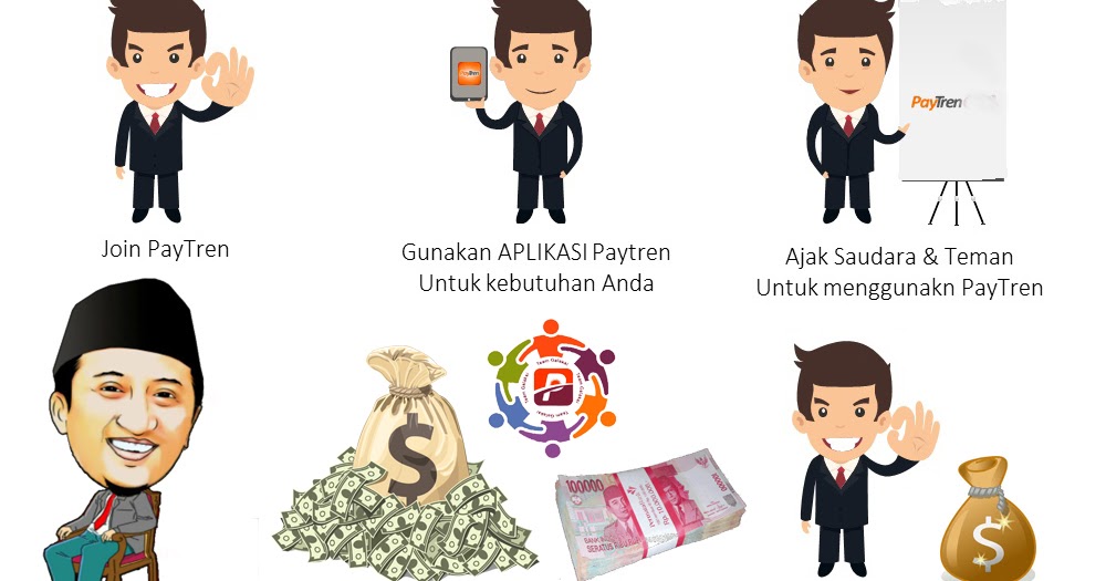 Paytren Cilacap: Solusi Digital untuk Bisnis Lokal yang Berkembang